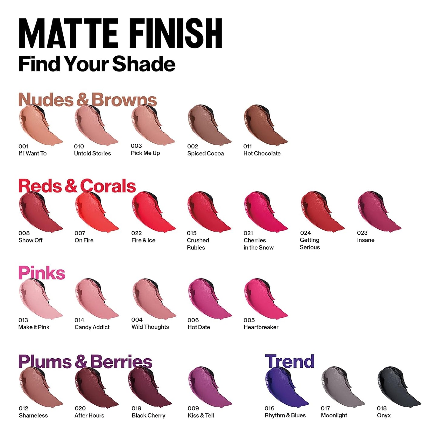Revlon Super Lustrous Moisturizing Matte Lipstick,