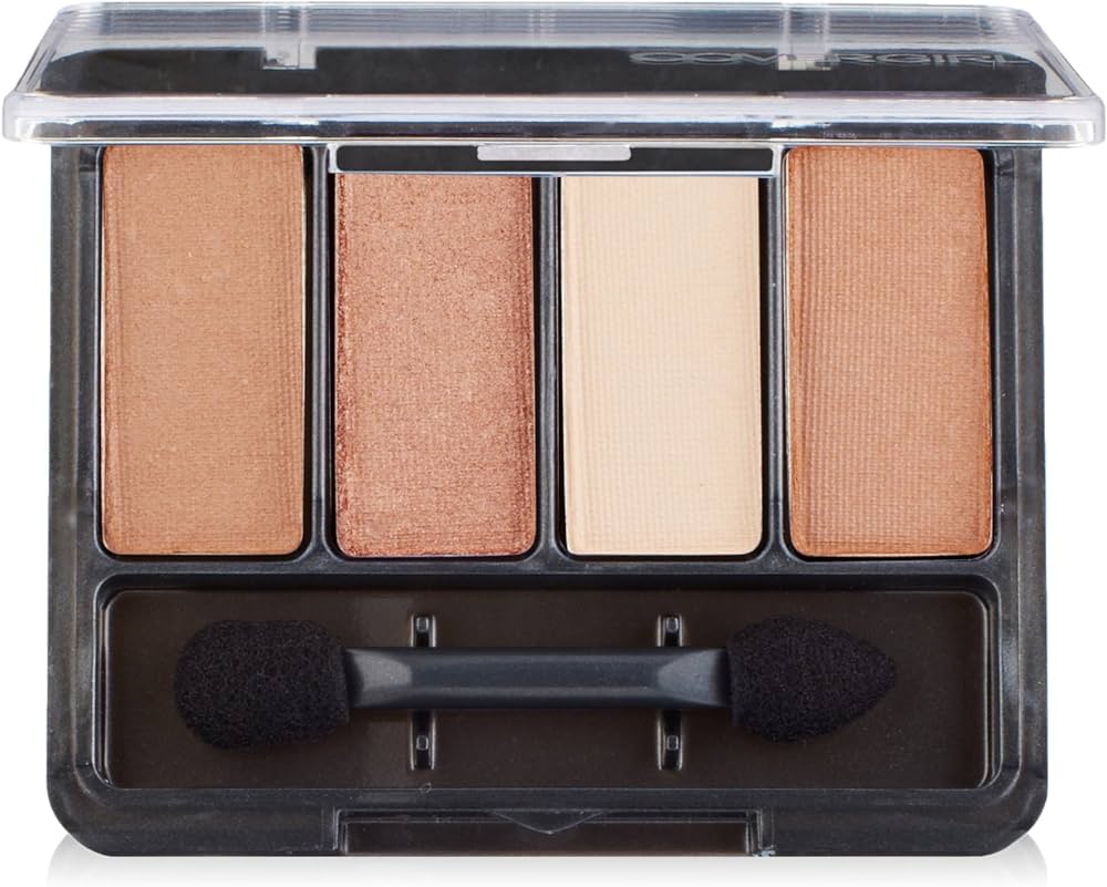 COVERGIRL Eye Enhancers 4-Kit Eye Shadow,