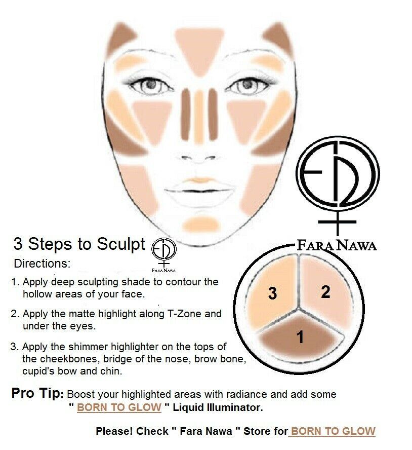NYX Professional 3 Steps to Sculpt Face Sculpting Palette, 3 Shade's