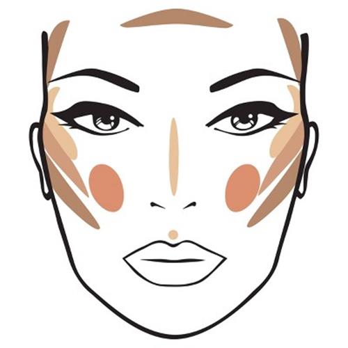 L'Oreal Paris True Match Lumi Glow Nude Highlighter Palette,