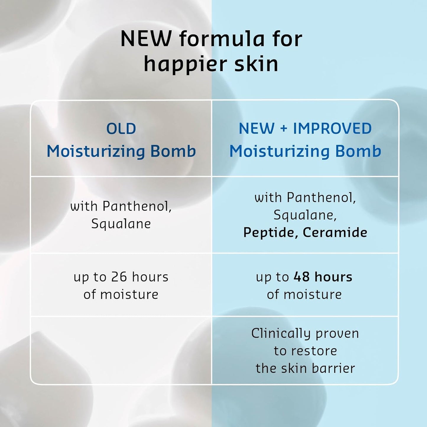 belif The True Cream Moisturizing Bomb 50ml, 48hrs of Moisture & Hydration,