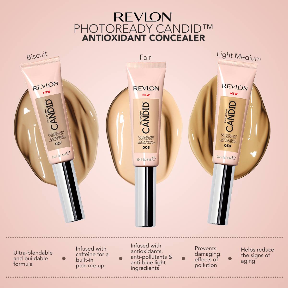 Revlon Photo Ready Candid Antioxidant Concealer,