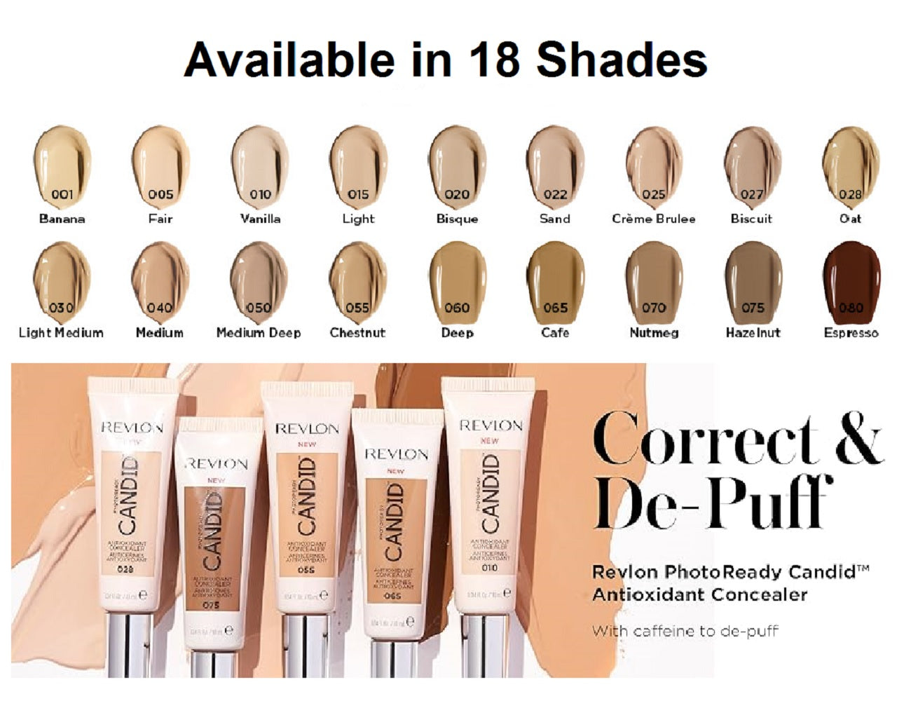 Revlon Photo Ready Candid Antioxidant Concealer,