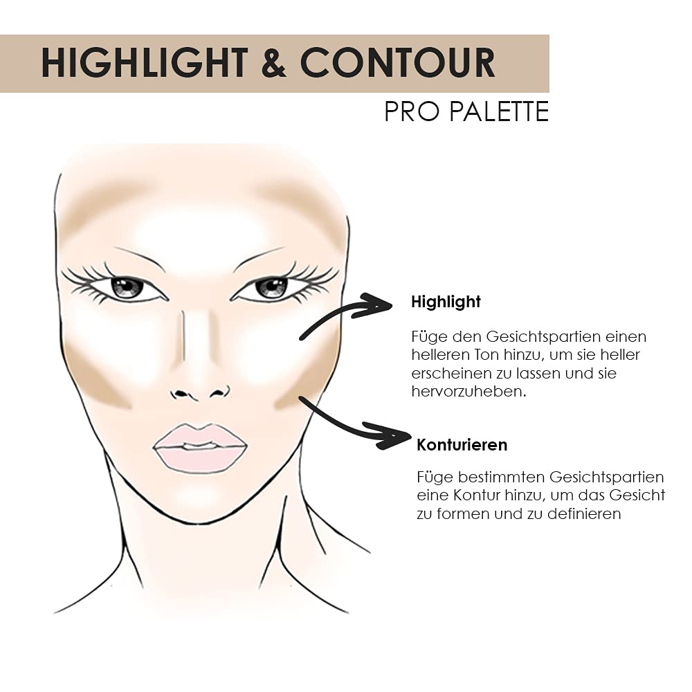 NYX Highlight & Contour Pro Palette, HCPP01