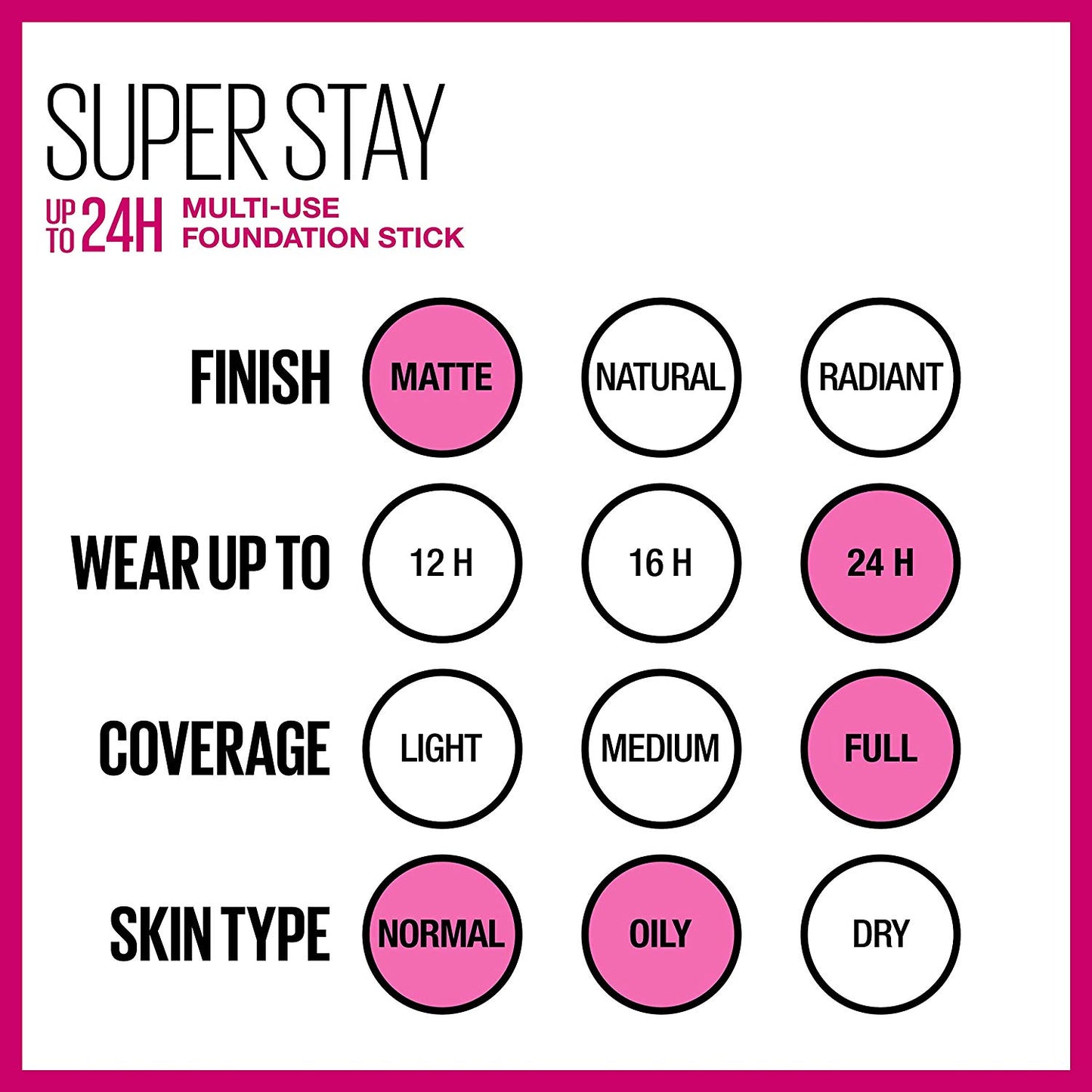 Maybelline New York Super Stay Foundation Stick,