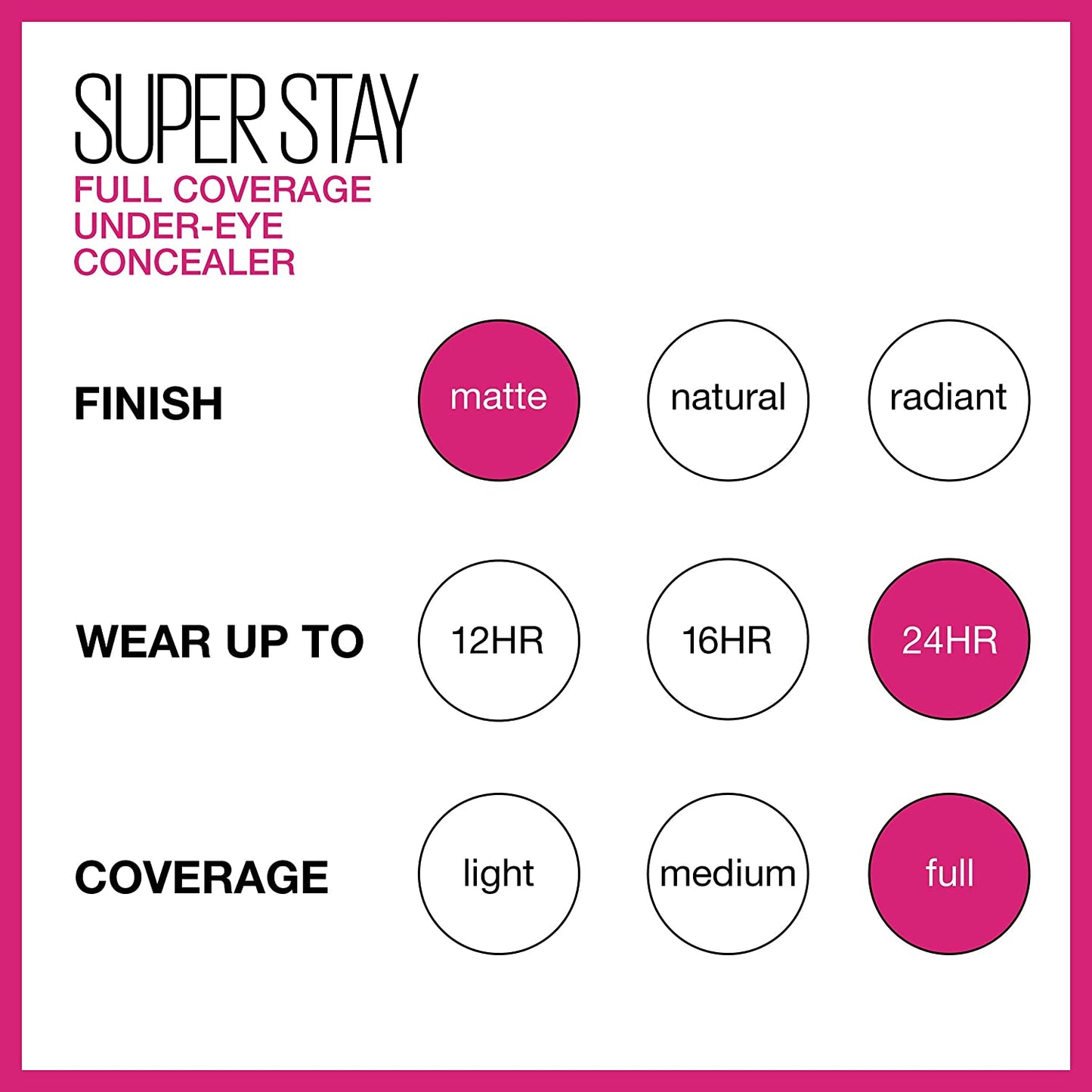 Maybelline Super Stay Full Coverage, Long Lasting Under-Eye Concealer,