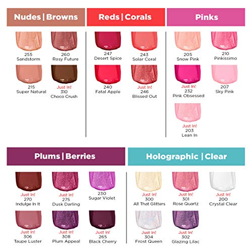 Revlon Super Lustrous the Gloss,
