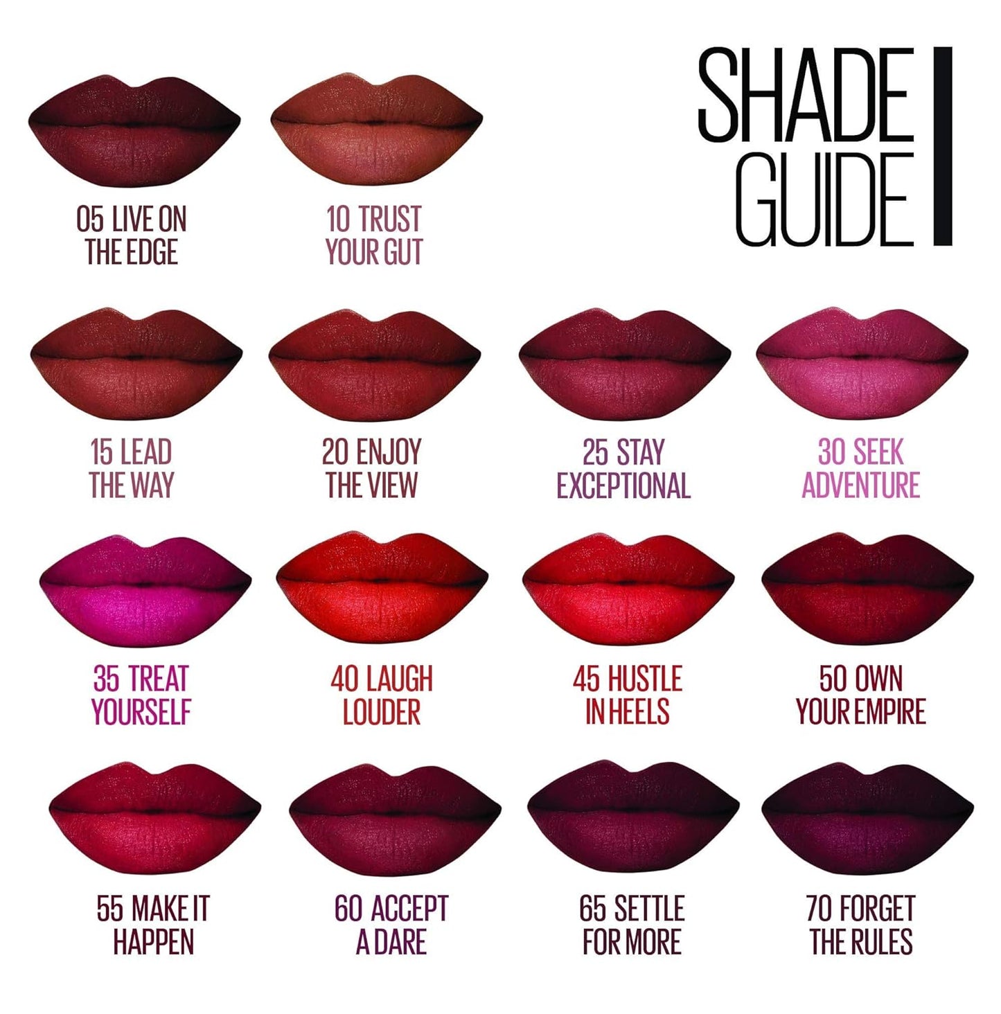 Maybelline SuperStay Ink Crayon Matte Lipstick,