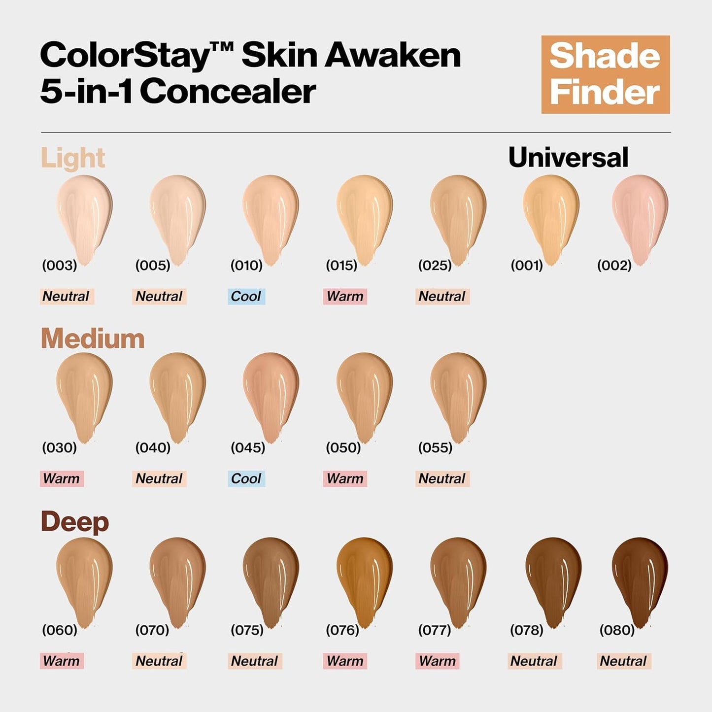 Revlon ColorStay Skin Awaken 5-in-1 Concealer,