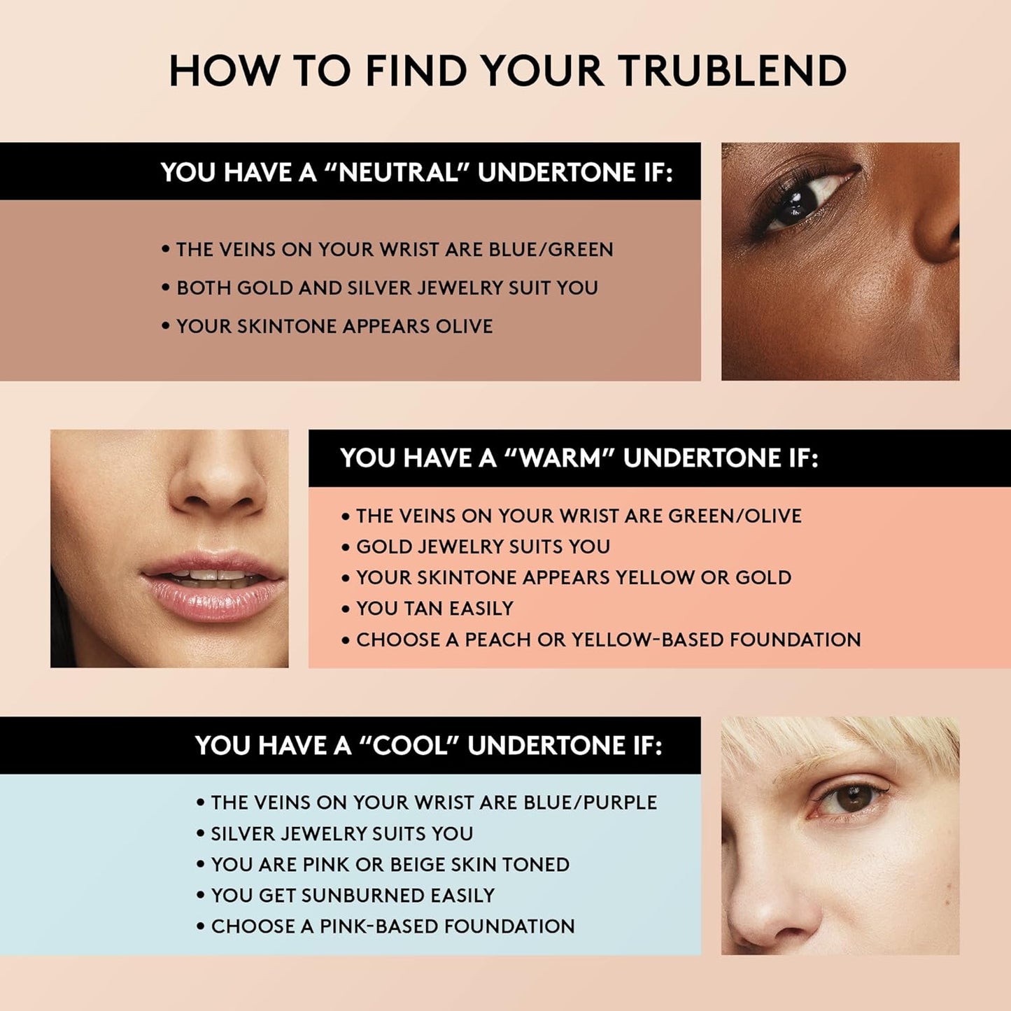 COVERGIRL TruBlend Undercover Concealer,