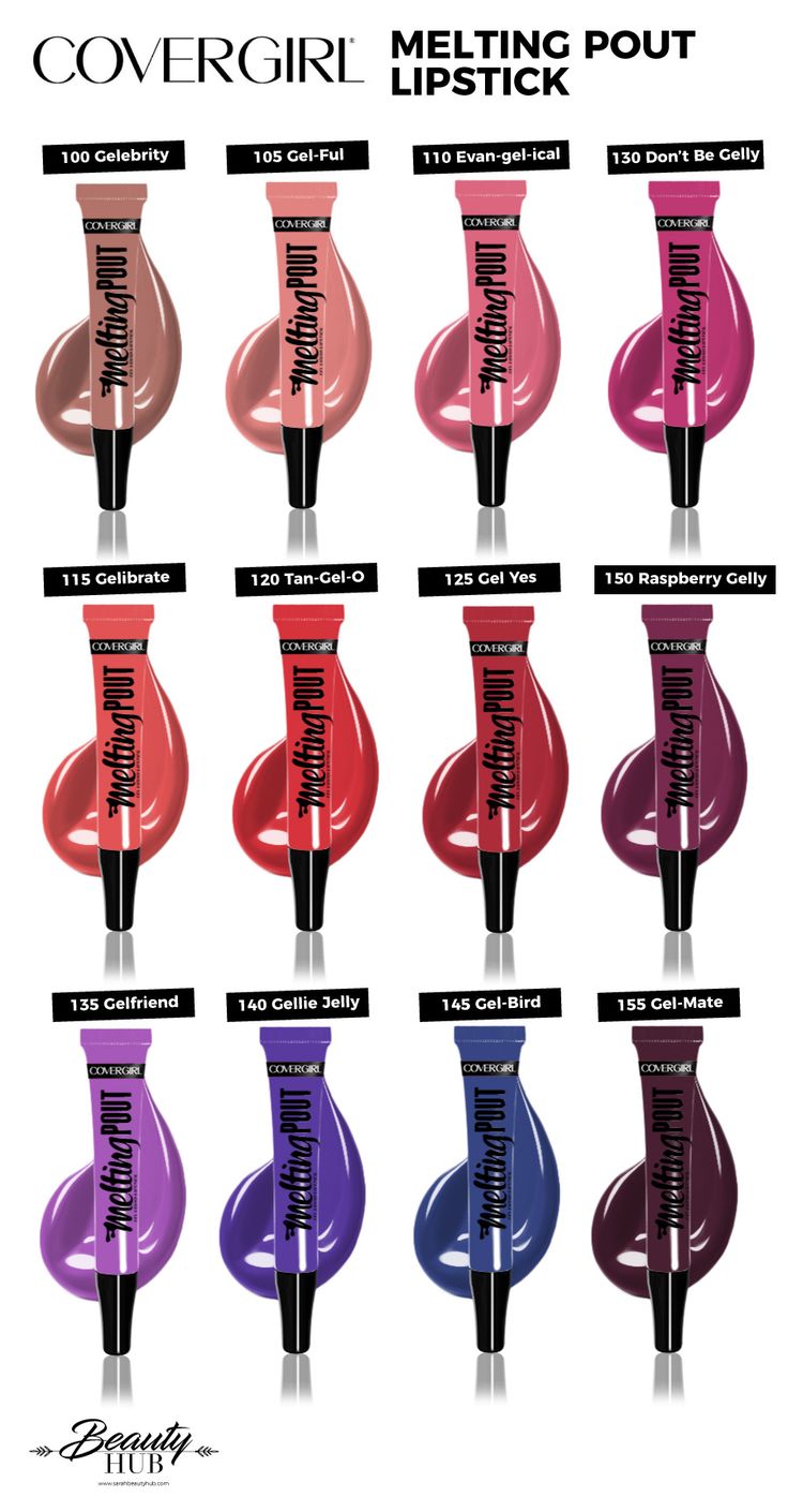 COVERGIRL Melting Pout Liquid Lipstick,