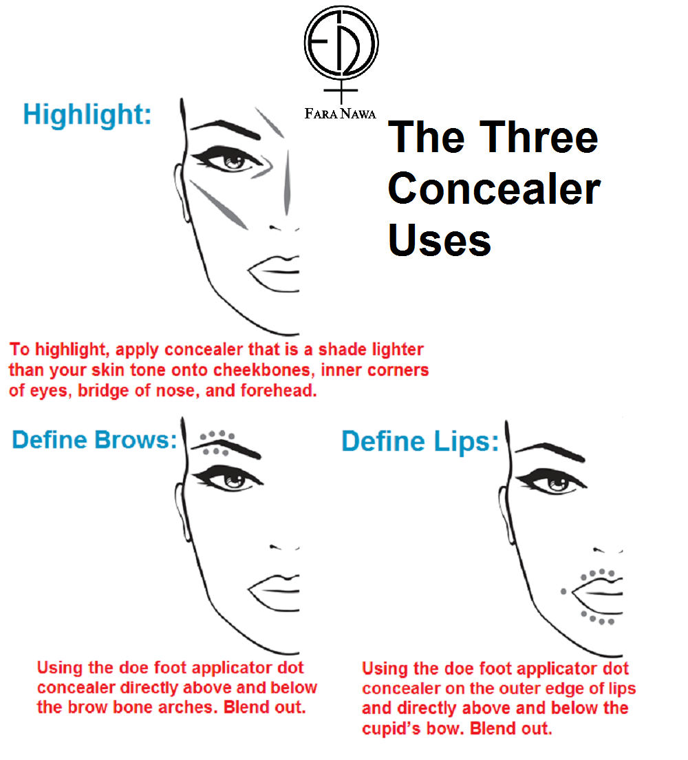 L'Oreal Paris Infallible Pro Glow Concealer,