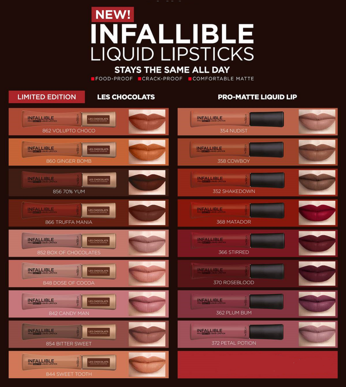 L'Oreal Paris Makeup Infallible Pro Matte Liquid Lipstick,